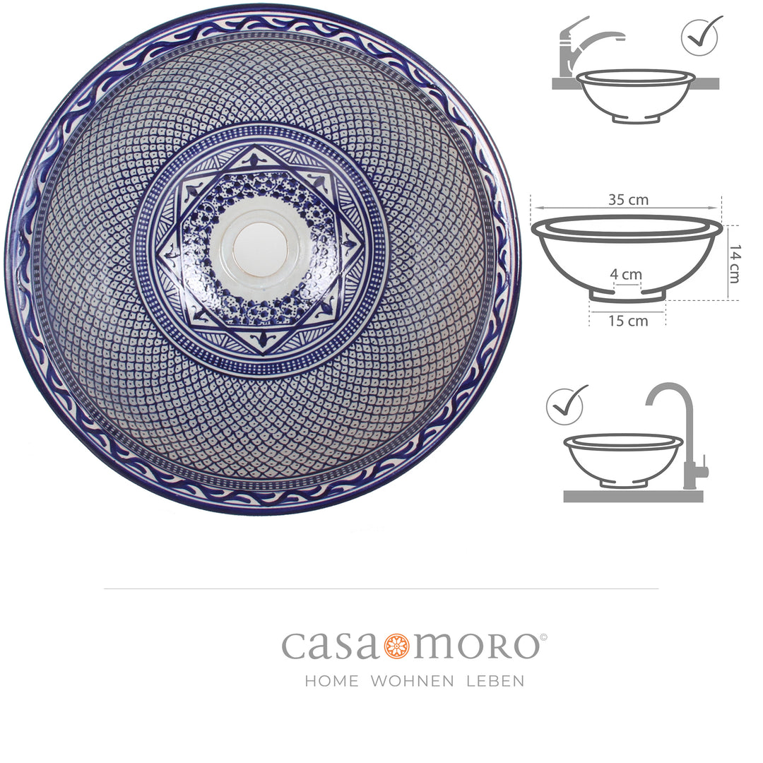 Countertop sink for guest bathroom