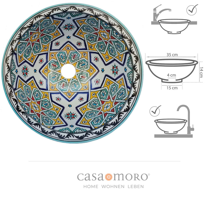 Countertop washbasin