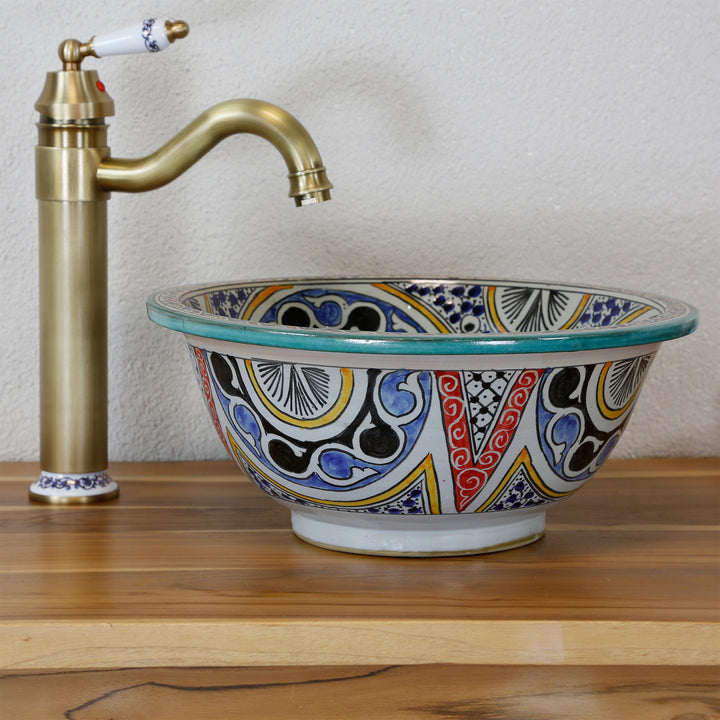 Washbasin countertop basin