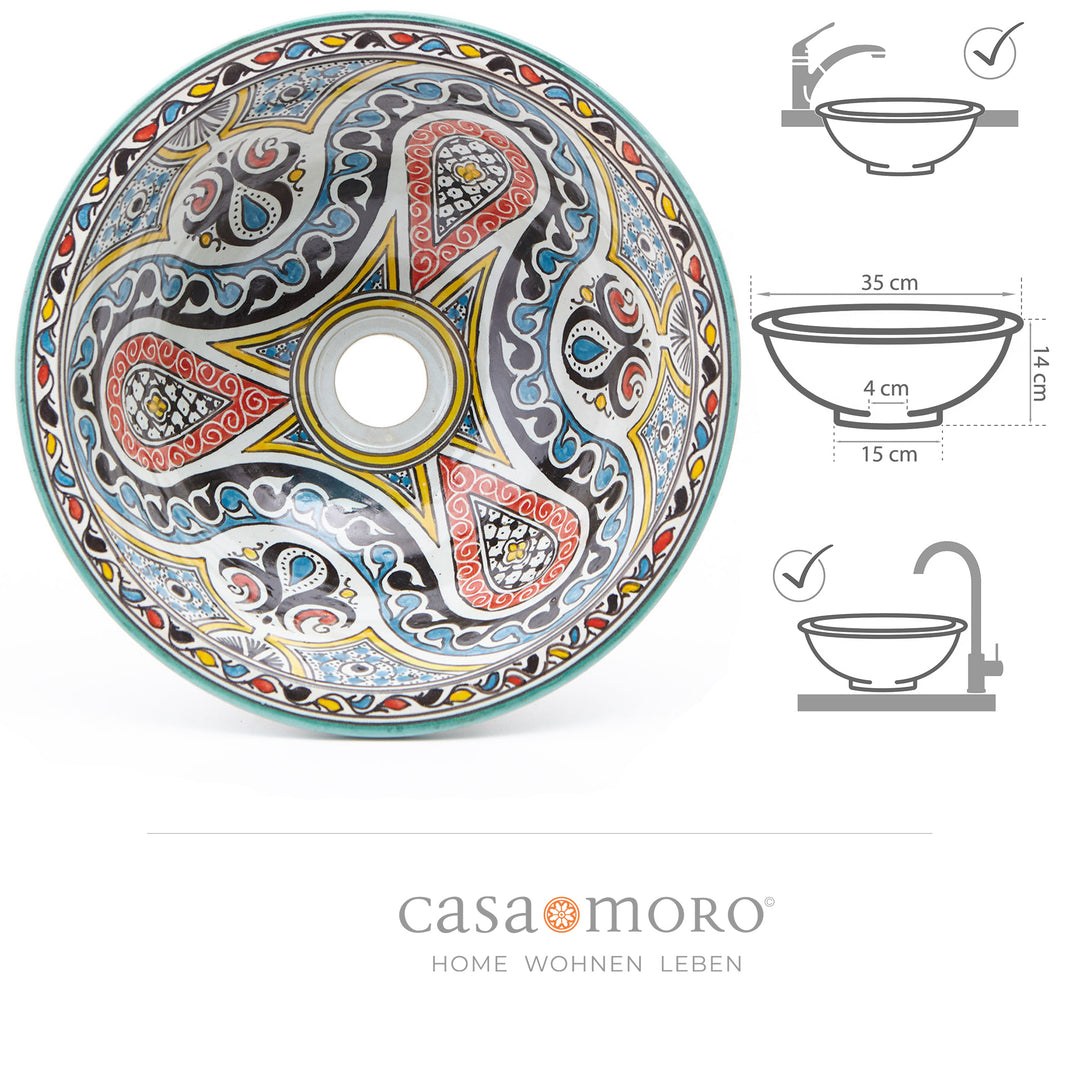 Washbasin countertop basin