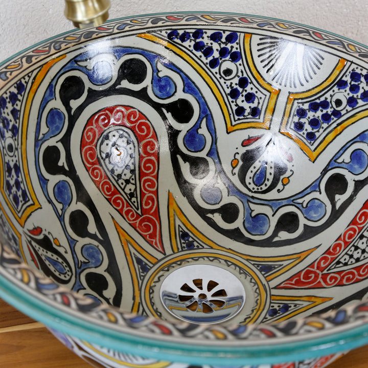 Washbasin countertop basin