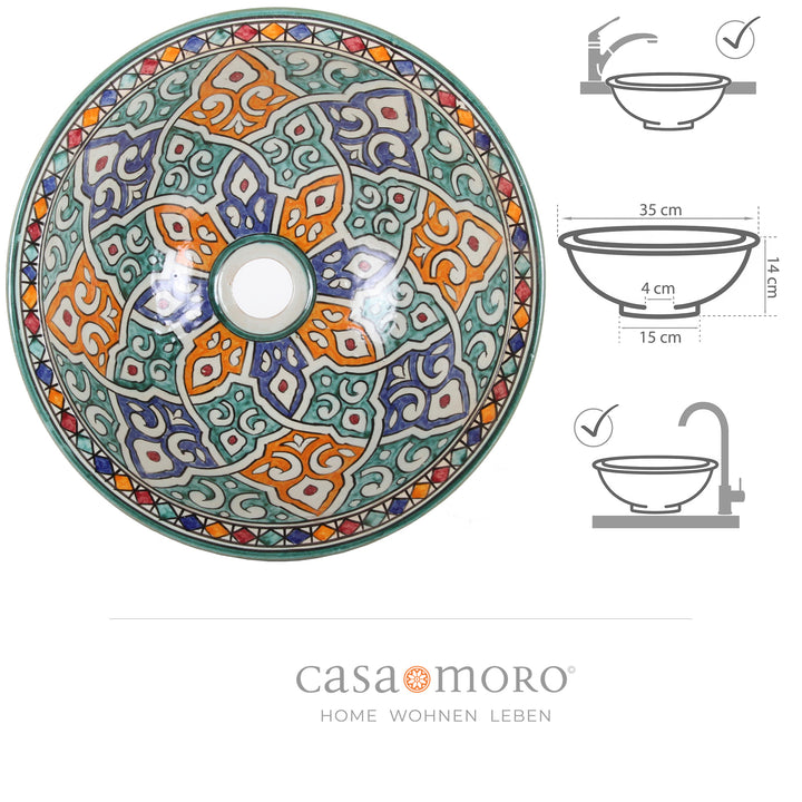 Small round ceramic sink