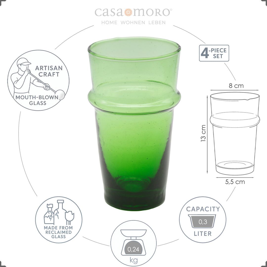 Cocktail glasses made from recycled glass – green, traditionally made and versatile