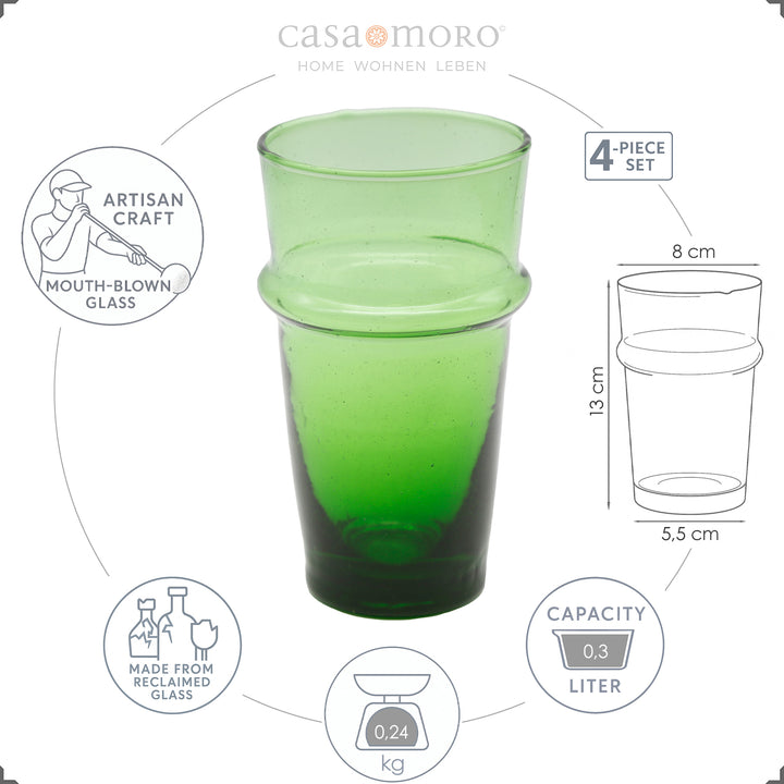 Cocktail glasses made from recycled glass – green, traditionally made and versatile