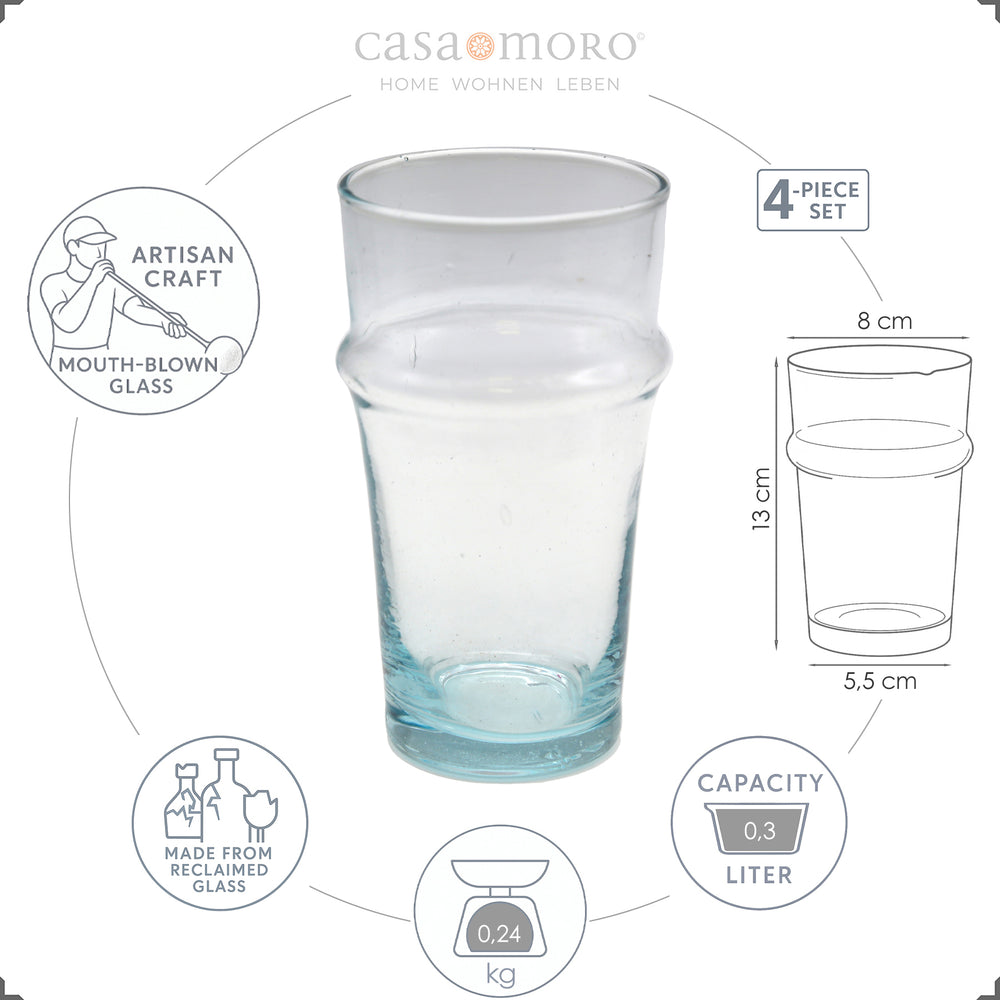 Transparent glasses with a vibrant surface - ideal for cocktails & iced coffee
