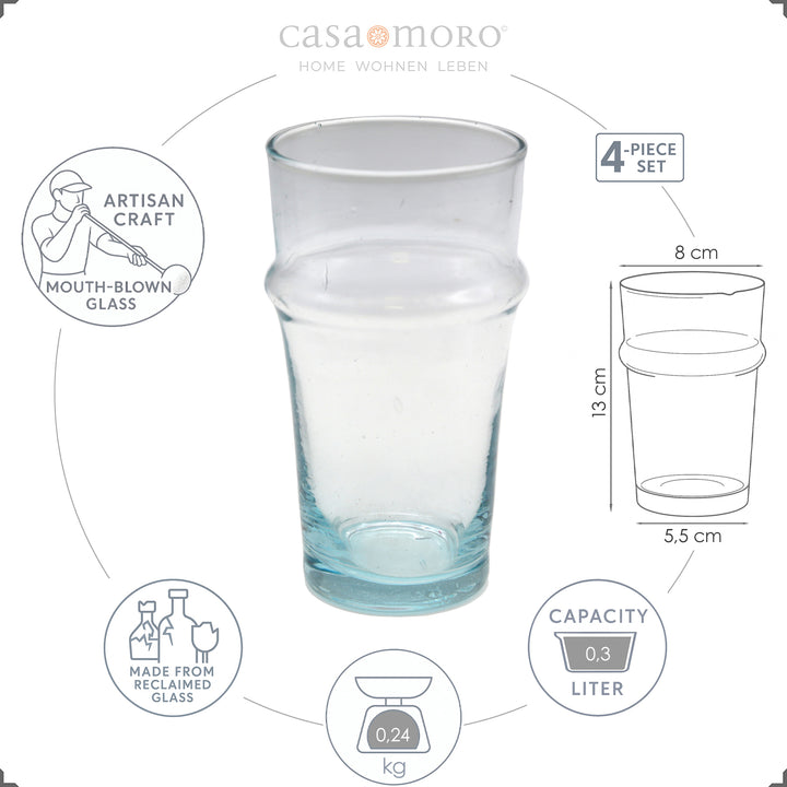 Transparent glasses with a vibrant surface - ideal for cocktails & iced coffee
