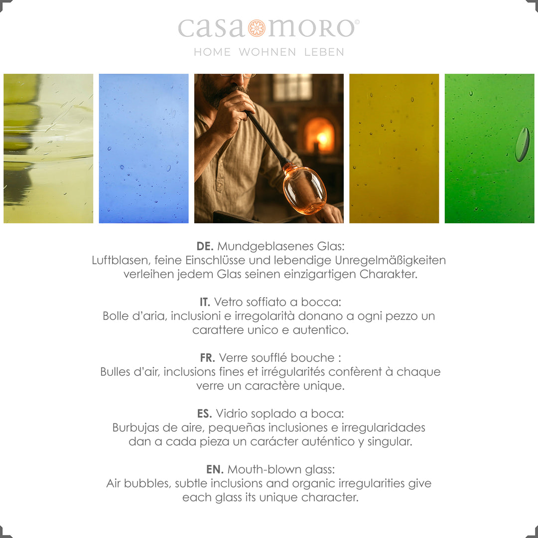 Presentation of the glass structure and uniqueness of mouth-blown glasses in five languages